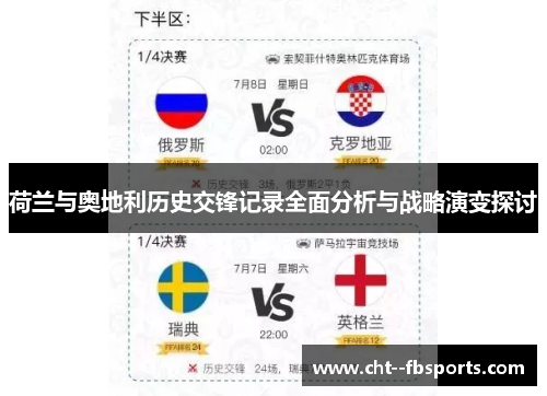 荷兰与奥地利历史交锋记录全面分析与战略演变探讨 荷兰与奥地利历史交锋记录全面分析与战略演变探讨