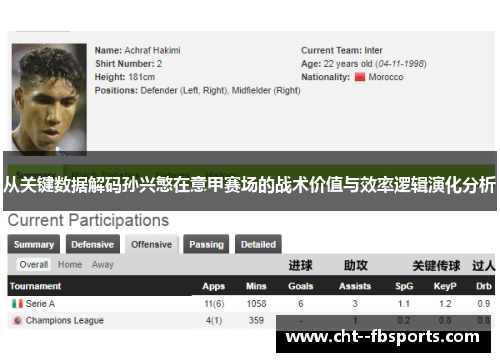 从关键数据解码孙兴慜在意甲赛场的战术价值与效率逻辑演化分析