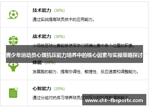 青少年运动员心理抗压能力培养中的核心因素与实操策略探讨