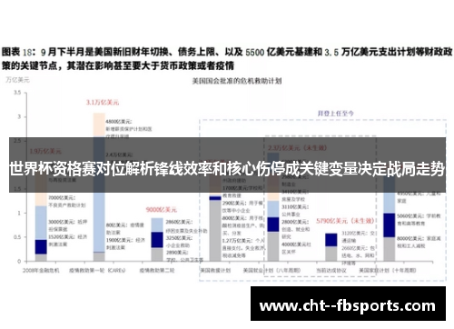 世界杯资格赛对位解析锋线效率和核心伤停成关键变量决定战局走势 世界杯资格赛对位解析锋线效率和核心伤停成关键变量决定战局走势