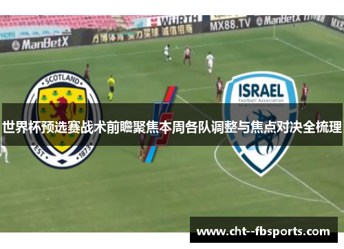 世界杯预选赛战术前瞻聚焦本周各队调整与焦点对决全梳理