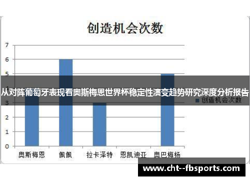 从对阵葡萄牙表现看奥斯梅恩世界杯稳定性演变趋势研究深度分析报告